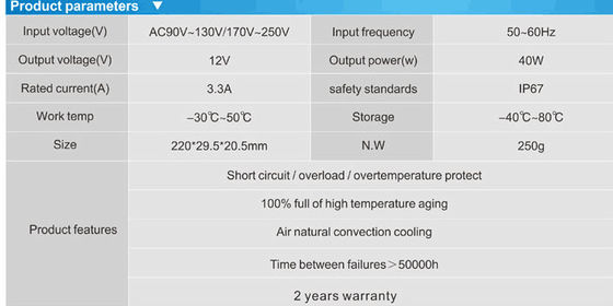 Best-seller 12v 40w resistente à água IP67 LED fonte de alimentação LED driver fabricante